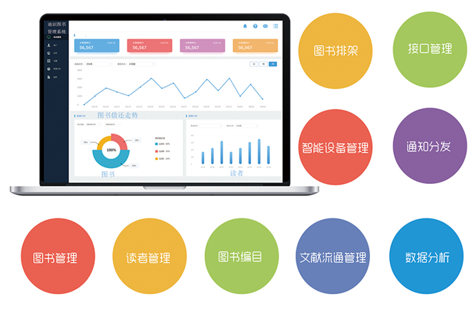 rfid预警系统,rfid信息防盗系统【图书馆智慧应用设备】 