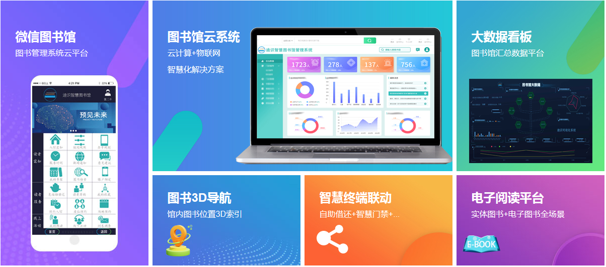 智慧图书馆自助借还书机工作原理解析 